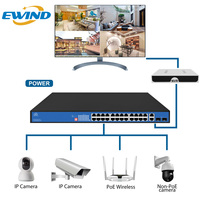 Switch PoE de Alto Rendimiento de 4/8/16/24 Puertos, Administrado en la Nube con IA, Gigabit, Uplink SFP, Montaje en Rack o Escritorio, para Cámaras IP CCTV, Oficina, AP