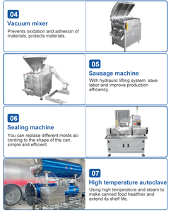 Équipement de transformation en conserve, machine de mise en conserve, <span class=keywords><strong>viande</strong></span> de poulet, de bœuf, de porc, de charcuterie en conserve, ligne de production en conserve - Product Image 5