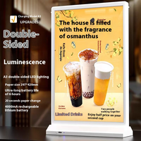 Boîte à Lumière Magnétique LED Ultra-Mince Rectangle Panneau d'Affichage Intérieur Mural Suspendu Décoratif en Aluminium Ascenseur Usine Directe