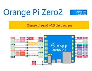 Carte de développement <span class=keywords><strong>Orange</strong></span> Pi Zero2 en panneaux de particules, Allwinner H616, Android 10, décodeur, quad-core, Allwinner H616 SoC ARM Cortex-A53 - Product Image 4