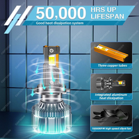 Phares LED de voiture haute puissance 200W, nouveau modèle K26, remplacement direct pour la restauration des feux LED