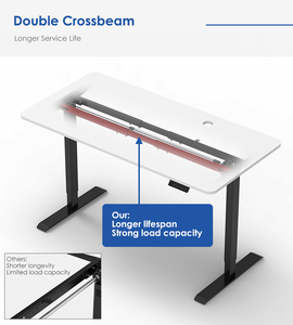 2SACRHF2A ขาตั้งแบบคานคู่มอเตอร์ไฟฟ้าปรับความสูงได้โต๊ะทำงานแบบยืนคอมพิวเตอร์ตั้งโต๊ะแบบยืนทำงานทันสมัย - Product Image 3