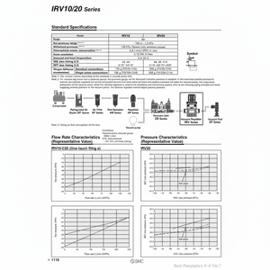 Regulador de vacío SMC Pneumatics Regulador de presión de alto rendimiento - Product Image 1