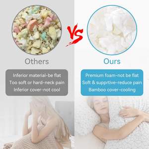 Almohadas refrescantes de espuma viscoelástica triturada para dormir, almohada de cama ajustable para dormir con estómago lateral, almohadas de Gel de lujo - Product Image 6