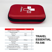 Trousse de premiers secours portable 42 pièces Classe I, pochette double couche pour sports de plein air, pêche, chasse FA546