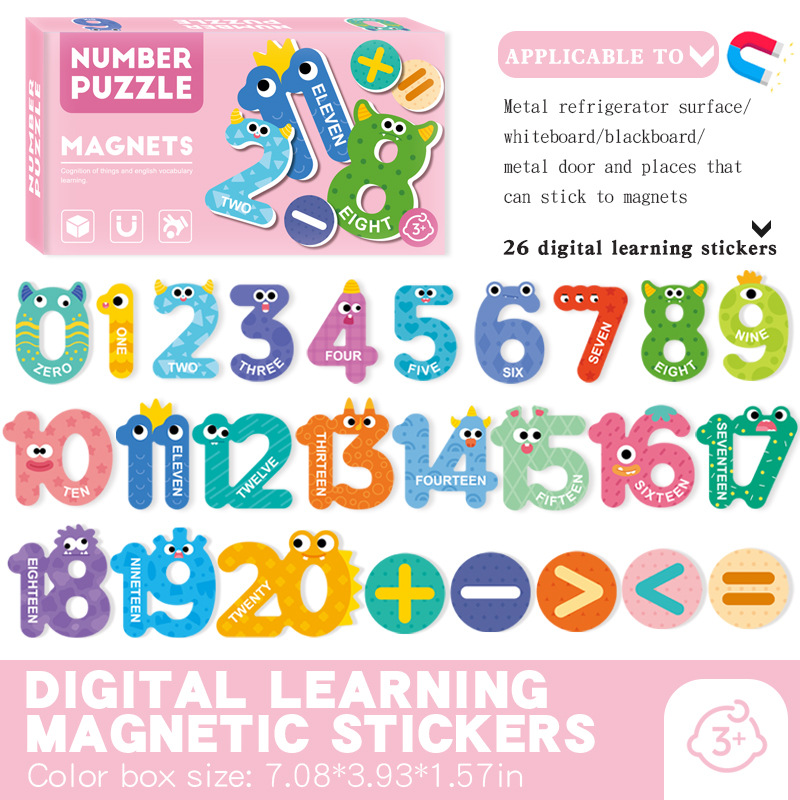 Number