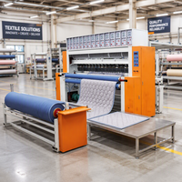 Machine à matelasser à ultrasons JEAKAR pour protège-matelas