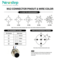 Connecteur circulaire mâle M12 codé A étanche IP67, à verrouillage frontal, montage sur panneau, 2 à 17 broches, pour câble à souder et insertion sur circuit imprimé, câblage industriel