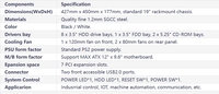 Caja de PC Industrial IPC510H 4U para Montaje en Rack de 19 Pulgadas, Compatible con Placas Base MAX ATX de 12" x 9.6", Fuente de Alimentación Estándar PS2 para Control y Monitoreo