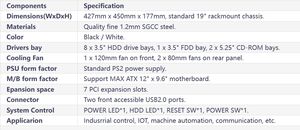 Caja de PC Industrial IPC510H 4U para Montaje en Rack de 19 Pulgadas, Compatible con Placas Base MAX ATX de 12" x 9.6", Fuente de Alimentación Estándar <span class=keywords><strong>PS2</strong></span> para Control y Monitoreo - Product Image 6