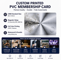 Kartu PVC Strip Magnetik Cetak Khusus Kartu Hadiah Keanggotaan VIP untuk Sistem Kontrol Akses Hotel Profesional