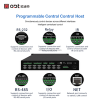 Système de contrôle central intelligent programmable à 16 ports RS232 pour l'automatisation des salles de conférence et des halls d'exposition