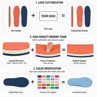 Semelles intérieures confortables en PU/EVA avec amorti et soutien orthopédique pour baskets, chaussures de marche et de course, respirantes, unisexes