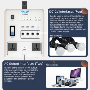 Di động ngoài trời cắm trại năng lượng Hệ thống lưu trữ 100W 2 cái năng lượng mặt trời bảng điều chỉnh Kit 12.8V 30Ah LiFePO4 Pin 300W off-lưới biến tần MPPT - Product Image 4