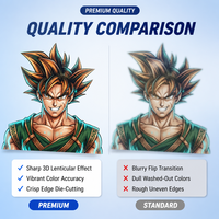 DBZ Son-Goku Anime pegatina impermeable dibujos animados cambio Flips calcomanías 3D lenticular movimiento pegatina para coche portátil refrigerador