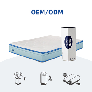 Materasso Ibrido Brevettato OEM/ODM con Molle Insacchettate Adattive, Morbido e Resistente, in Scatola per Arredamento Camera da Letto Personalizzato - Product Image 6
