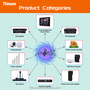Thinuna SP-6212A Chuyên Nghiệp 12 Kênh Trình Tự Điện Nhà Phân Phối Cho Dj Hệ Thống Âm Thanh Điện Âm Thanh Trình Tự Điện Điều Khiển - Product Image 6