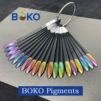 BOKO vente chaude ongles caméléon poudre couleur changeante effet miroir poudre voiture peinture Pigment 18 couleurs