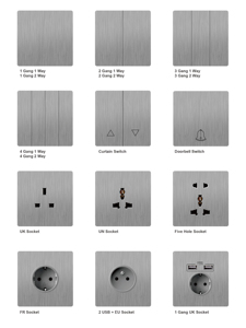 Alta qualità 1 banda porta elettrica campana di lusso casa 10A PC UK Standard 4-Way Touch Panel 220V CE approvato sicuro in plastica Non tessuta - Product Image 2