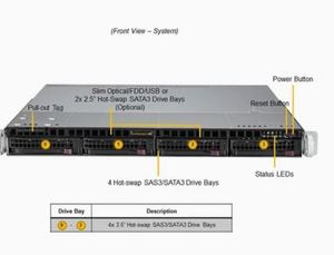 เซิร์ฟเวอร์ Dell Xeon Processor R350 R450 R550 R650 R660 R660XS R760 R760XS R860 R960  DDR4 HDD/SSD ผู้ค้าส่งจากจีน - Product Image 3