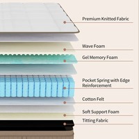 Matelas double AIDI de haute qualité, moderne, personnalisable, en mousse à mémoire de forme avec gel de massage, ressorts ensachés, roulé et compressé, pour chambre d'hôpital