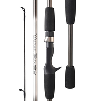 Kit Canne et Moulinet de Pêche à Lancer en Fibre de Verre 2 Sections 1,8 m 114 g – Ensemble Complet
