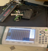 Anritsu MS2036A Analyseur de réseau vectoriel portable et analyse de spectre à usage général