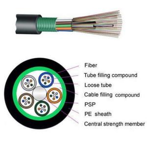 สายเคเบิลใยแก้วนำแสงหุ้มเกราะ GYTS GYTA แบบ 2-288 คอร์ G652D โหมดเดี่ยว สำหรับภายนอกอาคาร หุ้มด้วยเหล็กและเทปเหล็ก หุ้มด้วย PE สำหรับฝังดินโดยตรง หรือวางบนอากาศ  รับผลิตแบบ OEM ODM - Product Image 2