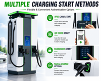 Nueva Estación de Carga Rápida para Vehículos Eléctricos ETplus de 30KW-480KW CC con Interfaz CCS, OCPP1.6J/2.0.1, IP55, Soporte de Piso y Doble Conector