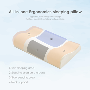 <span class=keywords><strong>Oreiller</strong></span> ergonomique multifonctionnel en mousse à mémoire <span class=keywords><strong>de</strong></span> <span class=keywords><strong>forme</strong></span> en <span class=keywords><strong>forme</strong></span> <span class=keywords><strong>de</strong></span> B RISE pour la maison, le bureau et les voyages, personnalisable, YUE OEM/ODM - Product Image 2