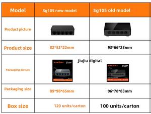 Commutateur <span class=keywords><strong>Ethernet</strong></span> Gigabit à cinq ports Tenda SG105M avec surveillance du réseau et contrôle de sécurité - Product Image 6