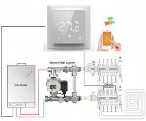 Hy516 <span class=keywords><strong>Zigbee</strong></span> Tuya Thermostaat <span class=keywords><strong>Zigbee</strong></span> Smart Home Touchscreen Vloerverwarmingssysteem Huis Verwarmingssysteem Programmeerbaar - Product Image 2