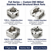 Pièces usinées CNC sur mesure en acier inoxydable, avec trous filetés, pour assemblage de cadre d'équipement industriel multi-ports, usinage OEM