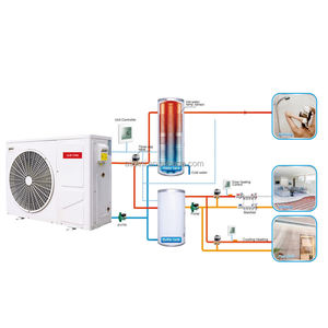 18000btu 20000btu COP A +++ Onduleur Pompe À Chaleur Climatiseur Chauffage Refroidissement Source D'air Pompes À Chaleur <span class=keywords><strong>Thermodynamique</strong></span> <span class=keywords><strong>Chauffe</strong></span>-<span class=keywords><strong>Eau</strong></span> - Product Image 6