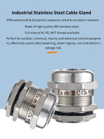 Passe-câble OEM en acier inoxydable SS304, étanche IP68, avec filetage M, PG, NPT, connecteur d'entrée de câble