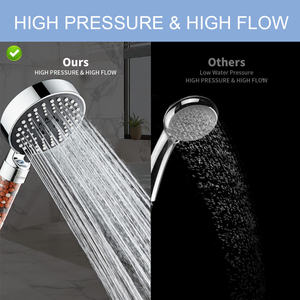 Purificateur d'<span class=keywords><strong>eau</strong></span> LEELONGS, <span class=keywords><strong>douche</strong></span> à main - <span class=keywords><strong>Eau</strong></span> douce, anti-chlore, soin des cheveux, économie d'<span class=keywords><strong>eau</strong></span>, filtre haute pression - Product Image 5