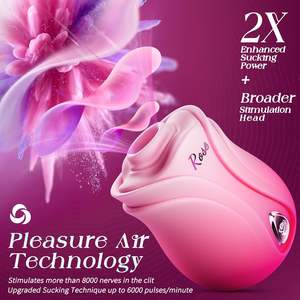 Nouveau Vibrateur Rose 2 en 1, avec fonctions de succion et de stimulation pulsée, stimulateur clitoridien et puissant pour le point G et vaginal, jouet sexuel pour femmes 18+ - Product Image 5