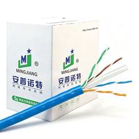 Nuevo Cable Ethernet Cat6 300 UTP de Cobre Sólido de 8 Conductores ANPUTENUO 2026, Gran Venta