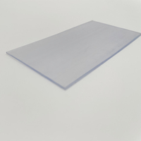 Support de prix en PVC personnalisable pour rayonnages, personnalisable en usine CF