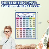 Tableau de multiplication pour enfants Tableau de temps Tableau éducatif Poster Tableau de division Affiches de mathématiques