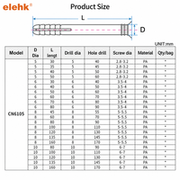 Ancres à clouer en nylon Elehk pleine gamme 5mm-10mm PA, chevilles rapides M6 M8 M10 pour murs en béton et maçonnerie