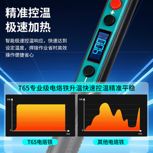 Digital Display Soldering <b>Iron</b> 200C 480C Temperature Control USB Powered Pencil Grip Handheld For Electronic Welding Repair - Product Image 5