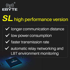 Ebyte ODM E95-DTU(433L30-485) RS232/RS485 30dBm 8km Long Range Multiple Transmission Modes <b>Wireless</b> Digital Radio DTU <b>Module</b> - Product Image 4
