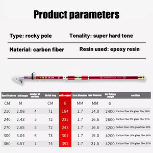Canne à pêche télescopique en fibre de carbone légère pour la pêche en mer et la compétition de surfcasting – Vente en gros - Product Image 2