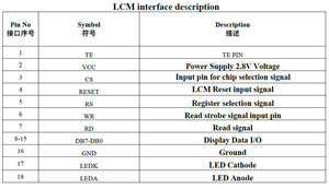 Módulo de Pantalla LCD TFT IPS Cuadrada de 1.54 Pulgadas 240x240, Módulo LCD ST7789V con Interfaz MCU de 1.54" para Aplicaciones de Hogar Inteligente - Product Image 3