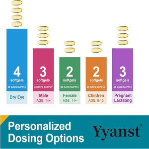 Omega 3 y EPA y DHA de marca privada de alta calidad, mejora la memoria y apoya la salud del corazón en cápsulas blandas. - Product Image 6