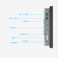 Monitor Industrial con Pantalla Táctil LCD Integrada de 7, 10.4, 12.1, 15.6, 17 y 19 Pulgadas para IoT