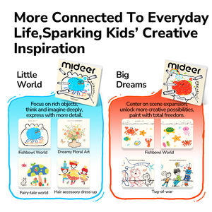 Mideer Bayangkan & buat buku sketsa 3 + buku gambar kreatif anak dengan petunjuk halaman besar untuk Gratis membuat sketsa & permainan kerajinan - Product Image 4