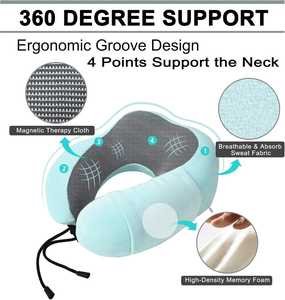 Nuevo conjunto de máscara de ojos 4 en 1 a precio barato, tapón para los oídos, almohada de cuello en forma de <span class=keywords><strong>U</strong></span> de viaje y soporte manta de viaje de franela lavable - Product Image 2