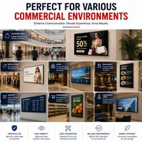 Écran d'affichage d'informations hôtelières pour comptoir de food court, signalisation numérique LCD murale de 15,6 à 27 pouces pour menu de restaurant